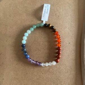 7 chakras